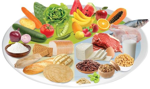 Chế độ ăn uống cân bằng là điều cần thiết để phòng tránh ung thư tuyến giáp và nhiều vấn đề sức khỏe khác