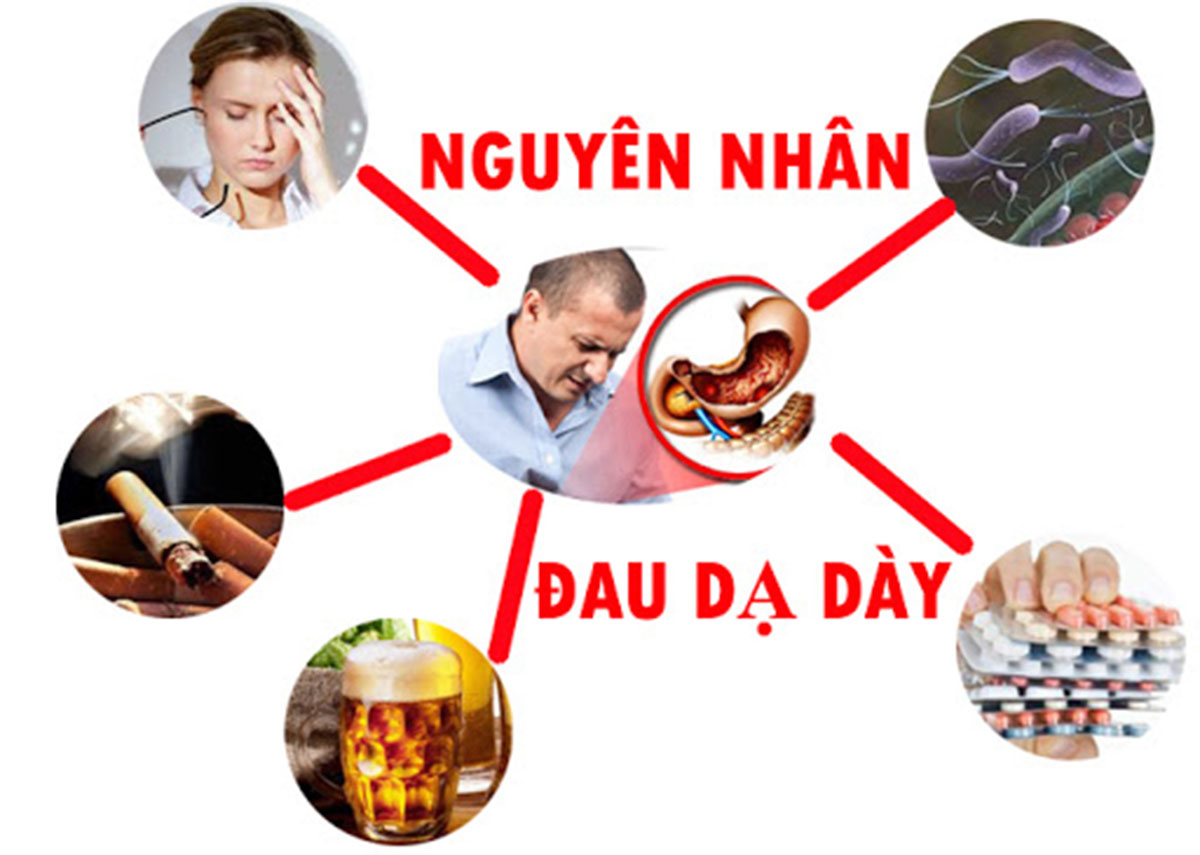 nguyen-nhan-gay-viem-loet-da-day_13